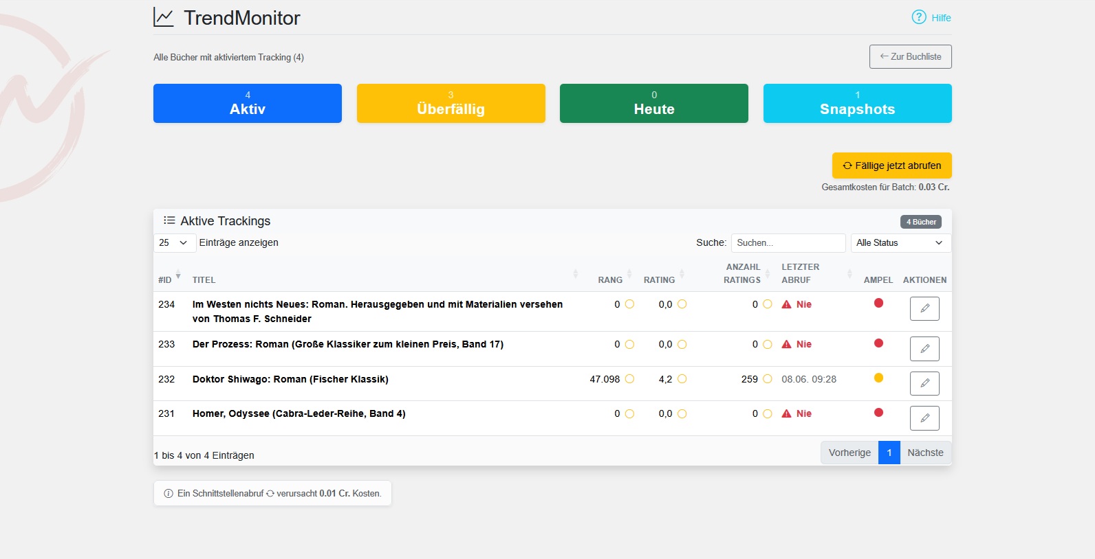 TrendMonitor – BSR-Verlauf, Rezensionen und Bewertungen im Langzeit-Dashboard